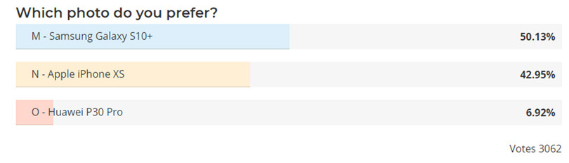 bạn thích ảnh nào nhất? bạn thích ảnh nào nhất?