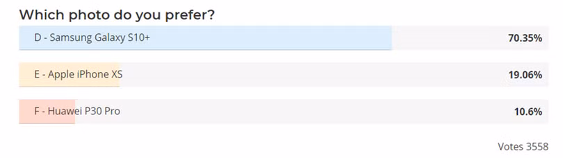 bạn thích ảnh nào nhất?