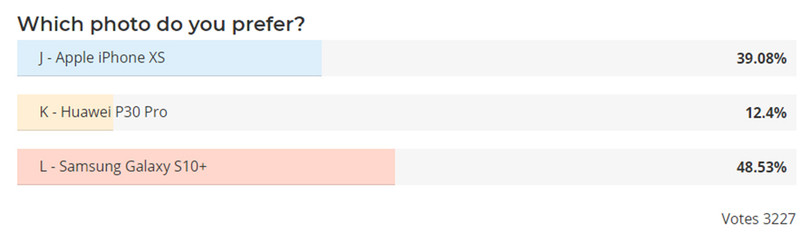 bạn thích ảnh nào nhất? bạn thích ảnh nào nhất?