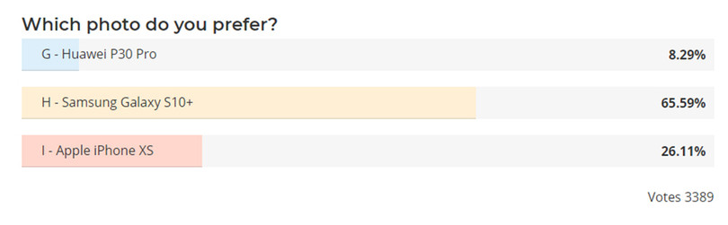 bạn thích ảnh nào nhất? bạn thích ảnh nào nhất?