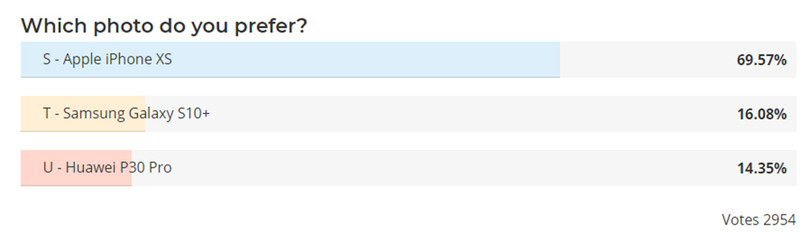 bạn thích ảnh nào nhất? bạn thích ảnh nào nhất?