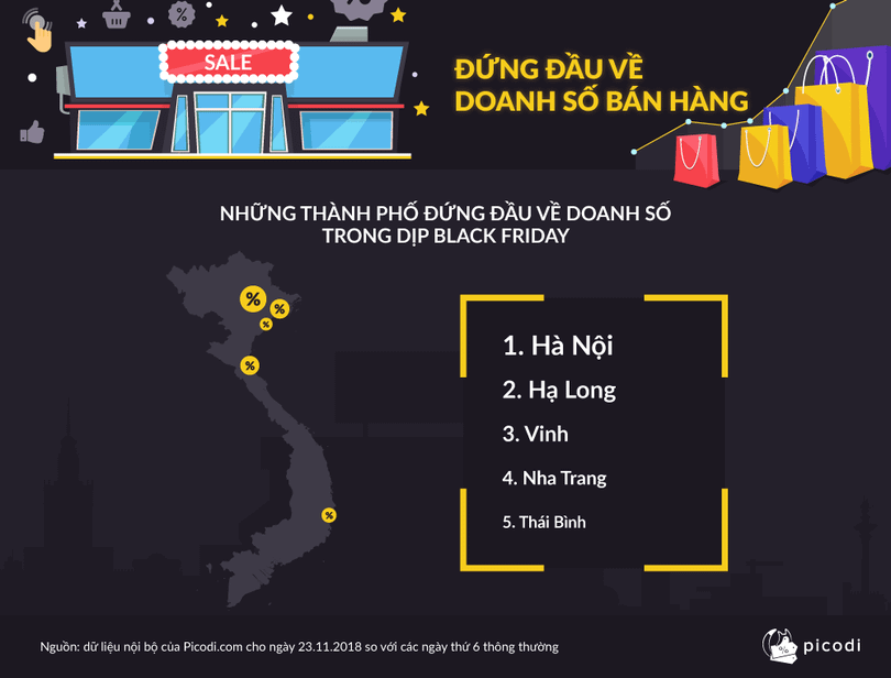 (nguồn: Picodi) (nguồn: Picodi)