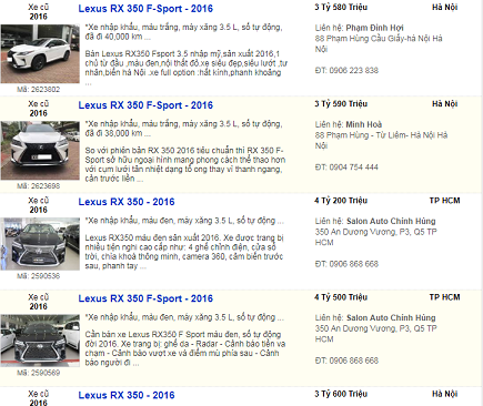 Lexus RX 350 đời 2016 được các chủ xe rao bán với giá cao ngất ngưỡng lên đến trên 3 tỷ đồng