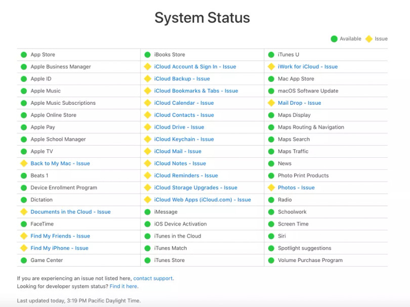 Trang System Status của Apple cập nhật các dịch vụ bị gián đoạn (ảnh: The Verge)