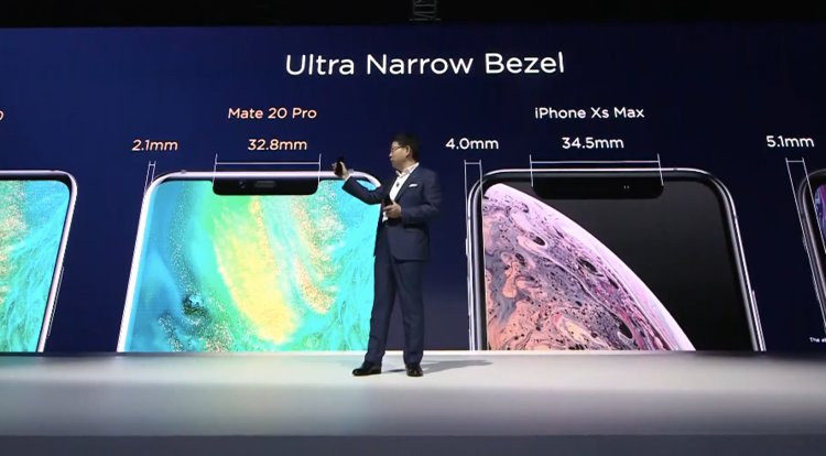 Mate 20 Pro có mấu đen nhỏ hơn iPhone Xs (ảnh: Business Insider) Mate 20 Pro có mấu đen nhỏ hơn iPhone Xs (ảnh: Business Insider)