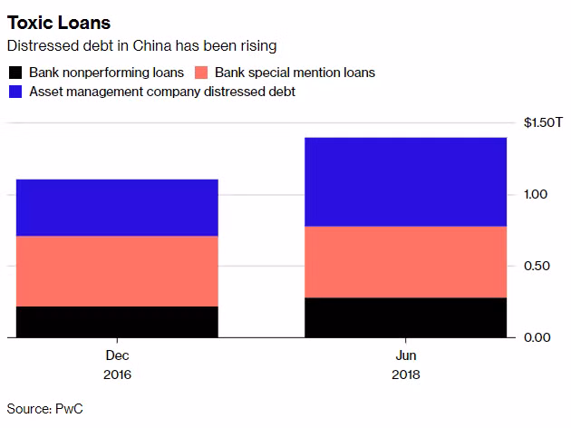 Xu hướng mua nhà đất cũ, giá rẻ online ở Trung Quốc - ảnh 2