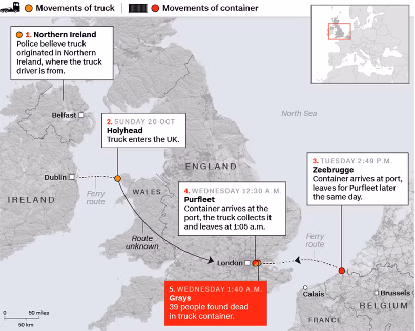 Lộ trình xe tải và container. Chiếc xe tải xuất phát từ Bắc Ai len sau đó vào Anh qua ngả xứ Wales. Còn container được đưa đến cảng Purfleet (Anh) qua đường nước Bỉ. Chiếc xe tải sau đó chở container đến khu công nghiệp Gray, Essex thì tài xế bỏ trốn sau khi phát hiện 39 nạn nhân trong container đã tử vong (ảnh CNN)