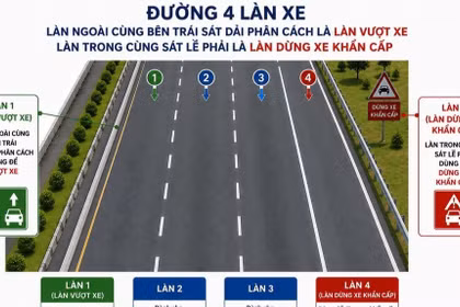Cục CSGT đề xuất tổ chức riêng một làn đường dành cho xe vượt trên cao tốc
