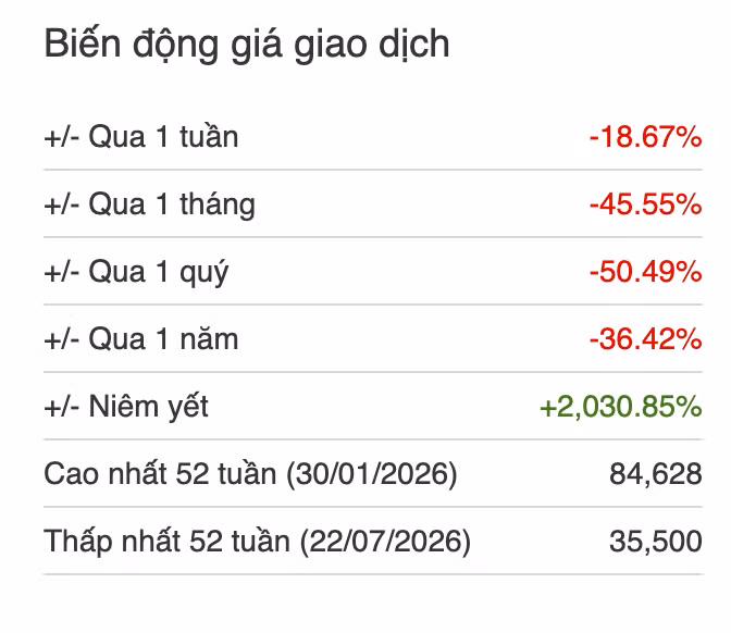 anh-man-hinh-2026-07-23-luc-000050.png.avif