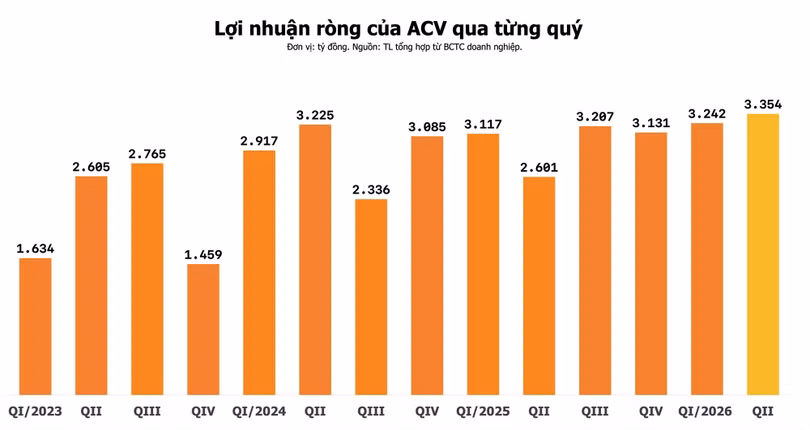 acv-1.png