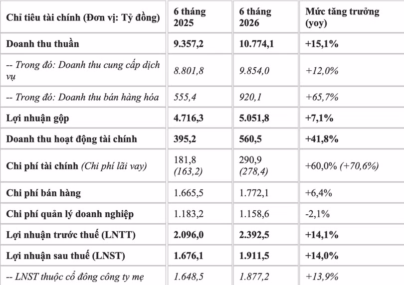 anh-man-hinh-2026-07-27-luc-173301.png.avif