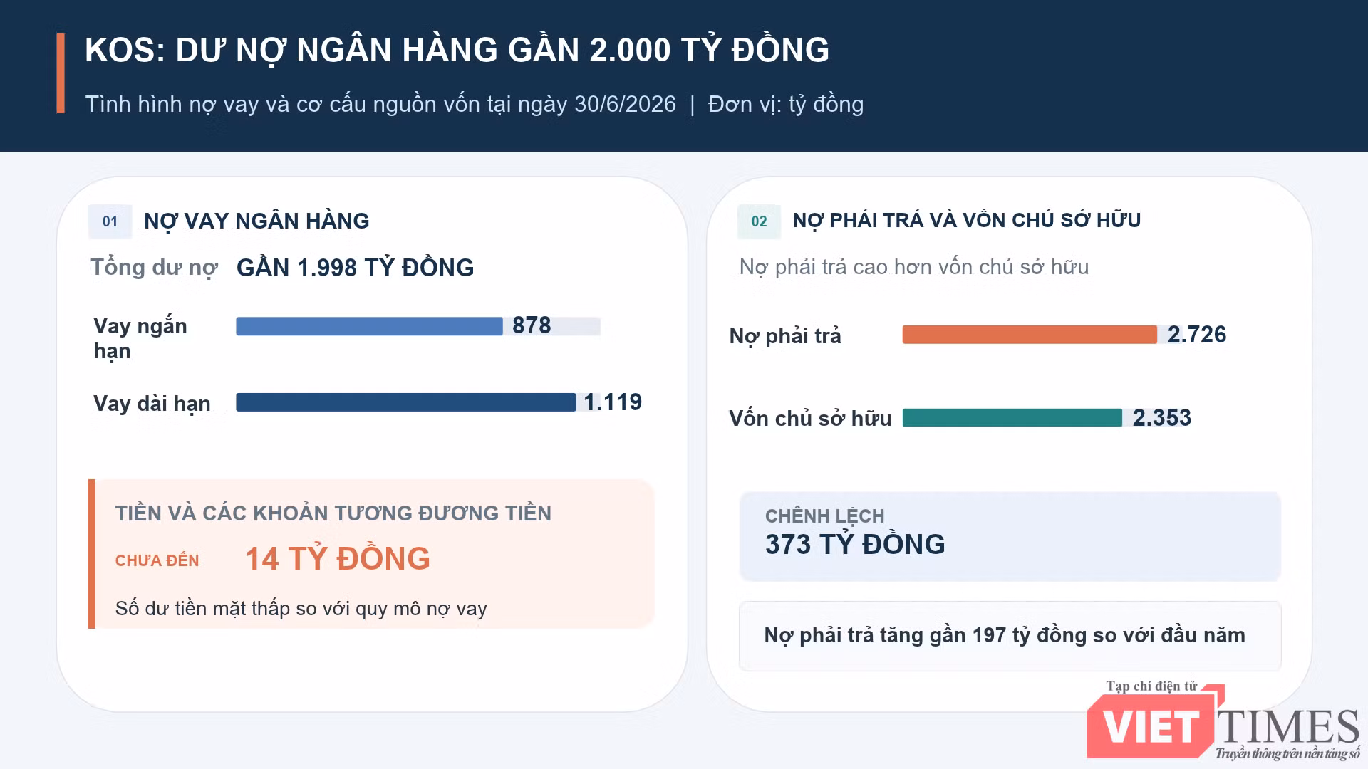 vtb-br-kos-vay-no-8292.png