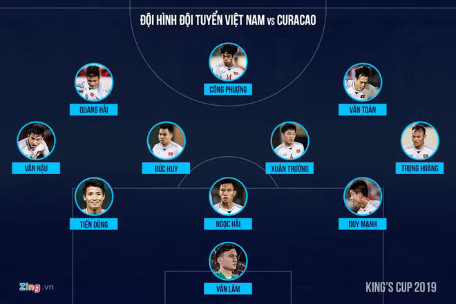 Đội hình ra sân của đội tuyển Việt Nam tại trận chung kết (ảnh:Zing) Đội hình ra sân của đội tuyển Việt Nam tại trận chung kết (ảnh Zinh)