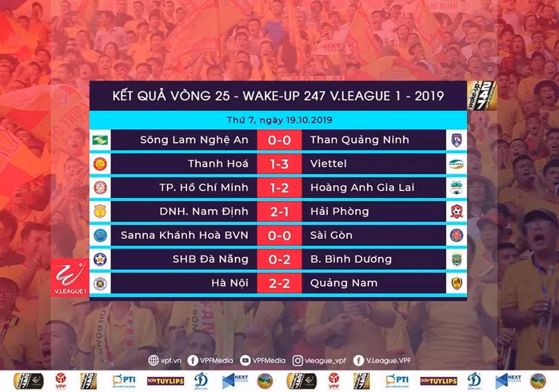 BXH sau vòng 25 V.League 2019. Ảnh VPF