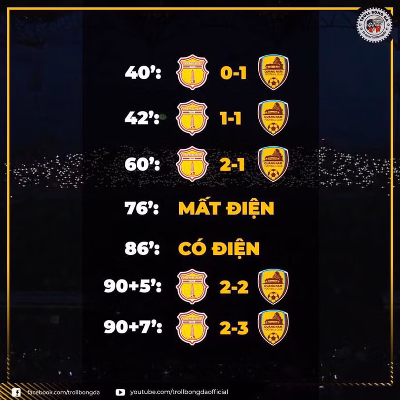 Nam Định có trận cầu “thiên định” với Quảng Nam ảnh 1 Người thành Nam không tin vào mắt mình. Ảnh NĐFC.