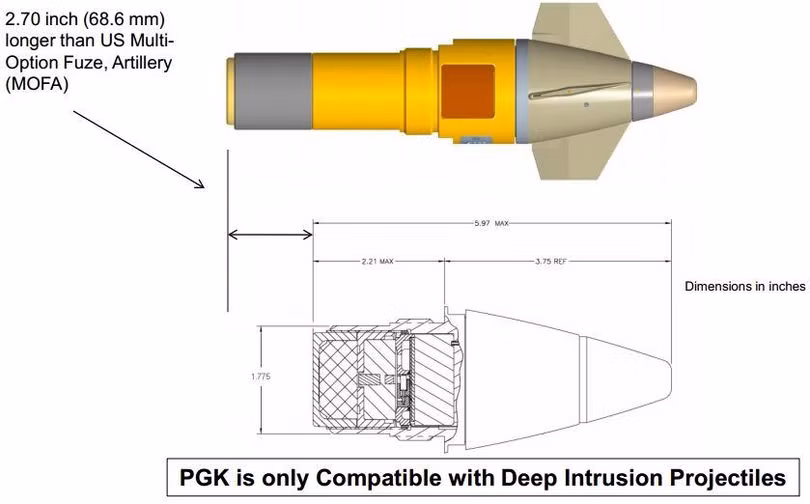 Đầu nổ và điều chỉnh đường bay đạn 155mm HE. Ảnh minh họa: Defence-Blog.