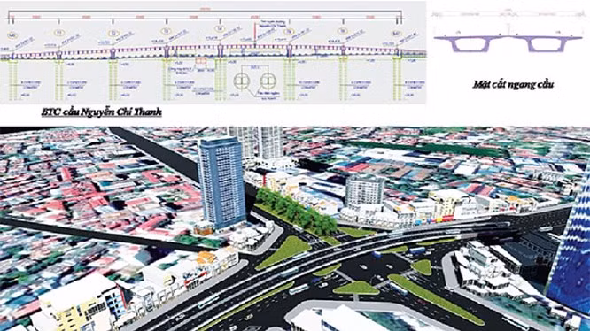 Phối cảnh tuyến Vành đai 1, đoạn Hoàng Cầu - Voi Phục Phối cảnh tuyến Vành đai 1, đoạn Hoàng Cầu - Voi Phục