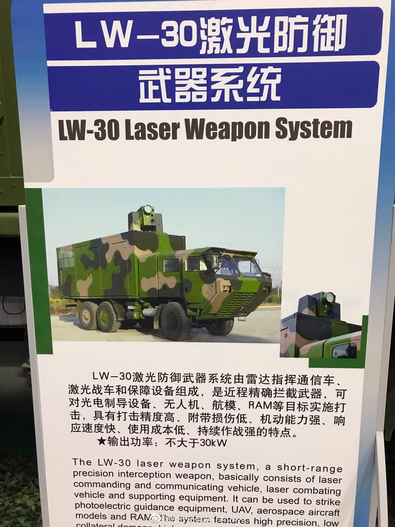 Vũ khí laser LW-30 của Trung Quốc, được trưng bày trong triển lãm Airshow China 2018 từ ngày 06-11.11.2018. Vũ khí laser LW-30 của Trung Quốc, được trưng bày trong triển lãm Airshow China 2018 từ ngày 06-11.11.2018.