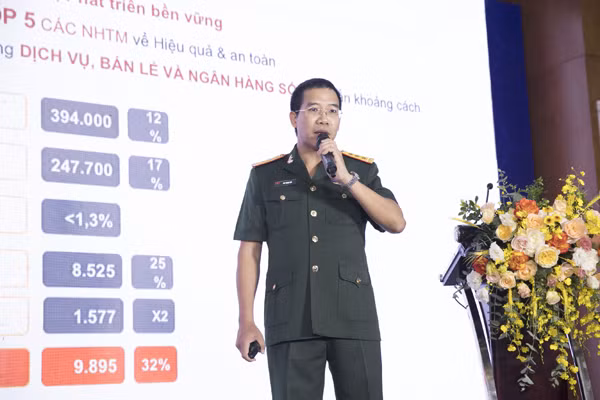 Tổng giám đốc MBBank - ông Lưu Trung Thái - phát biểu tại hội nghị tổng kết