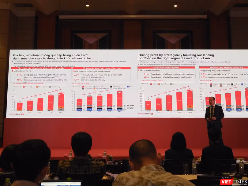Ông Phùng Quang Hưng, Giám đốc khối bán hàng và kênh phân phối Techcombank, chia sẻ tại buổi gặp gỡ Ông Phùng Quang Hưng, Giám đốc khối bán hàng và kênh phân phối Techcombank, chia sẻ tại buổi gặp gỡ