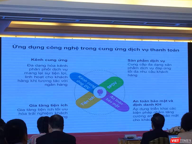 Xu hướng ứng dụng công nghệ trong cung ứng dịch vụ thanh toán (Ảnh: P.D) Xu hướng ứng dụng công nghệ trong cung ứng dịch vụ thanh toán (Ảnh: P.D)