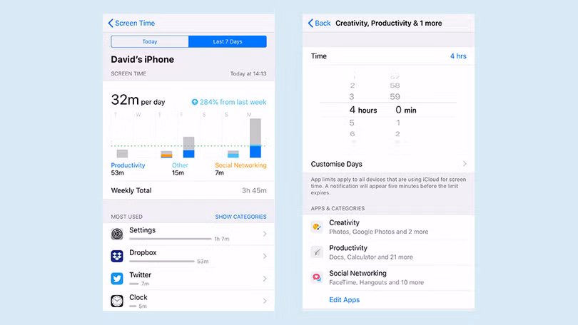 Screen Time giúp điều trị căn bệnh nghiện smartphone. Ảnh: Gizmodo Screen Time giúp điều trị căn bệnh nghiện smartphone. Ảnh: Gizmodo