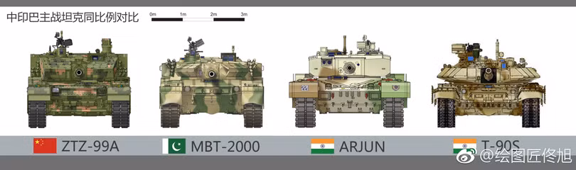 Các xe tăng T-90S Nga và loại tương đương của các nước đồng minh. Ảnh: dambiev.livejournal.com. Các xe tăng T-90S Nga và loại tương đương của các nước đồng minh. Ảnh: dambiev.livejournal.com.