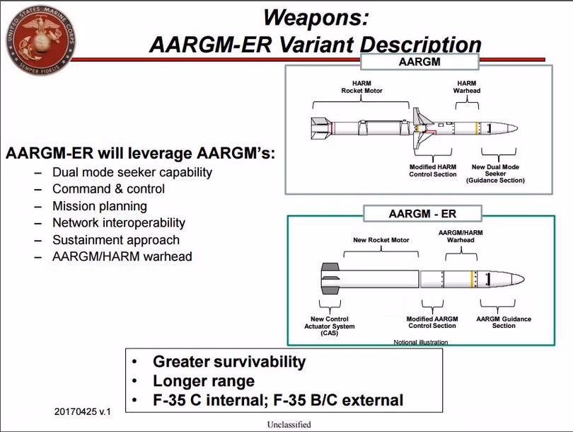Hệ thống tên lửa nâng cấp AARGM-ER với HARM. Ảnh: Military Aerospace. Hệ thống tên lửa nâng cấp AARGM-ER với HARM. Ảnh: Military Aerospace.