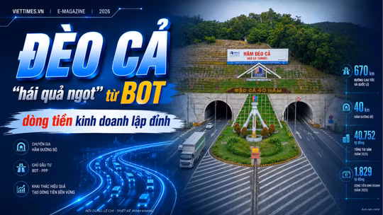 Đèo Cả “hái quả ngọt” từ BOT, dòng tiền kinh doanh lập đỉnh