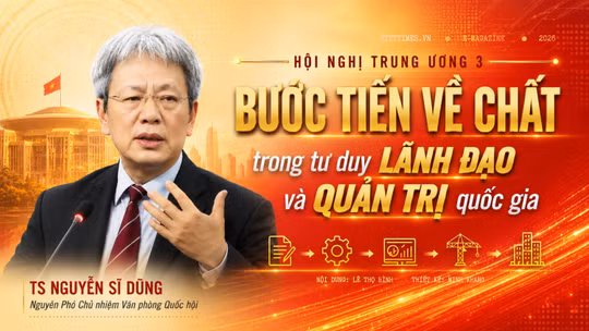 Hội nghị Trung ương 3: Bước tiến về chất trong tư duy lãnh đạo và quản trị quốc gia