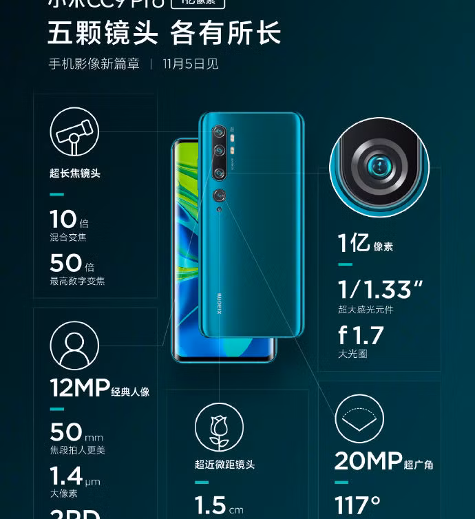 Thông số camera chiếc Mi Note 10 được Xiaomi hé lộ trên Weibo (Ảnh: Android Authority) Thông số camera chiếc Mi Note 10 được Xiaomi hé lộ trên Weibo (Ảnh: Android Authority)