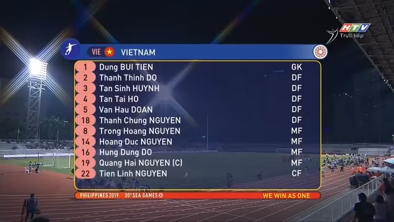 Đội hình ra quân của U22 Việt Nam trong trận đấu tối qua Đội hình ra quân của U22 Việt Nam trong trận đấu tối qua