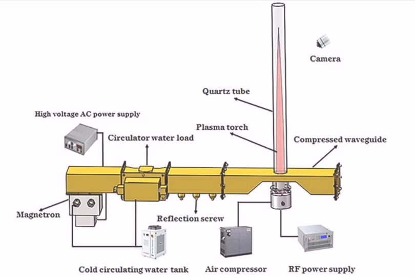 Bản thiết kế động cơ đẩy plasma vi sóng (Ảnh: Newatlas)