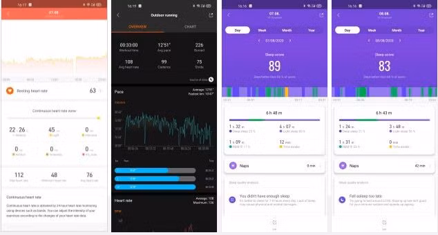 Các chỉ số được lưu và phân tích trên ứng dụng Mi Fit (Ảnh: GSMarena)