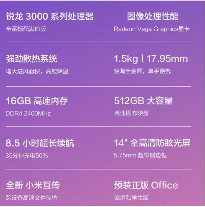 Thông số RedmiBook 14 Ryzen (Ảnh: Gizmochina)