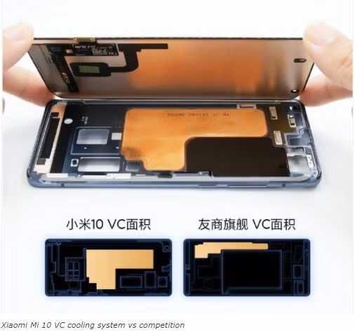 Hình ảnh hệ thống tản nhiệt Xiaomi Mi 10 (Ảnh: Gizmochina) Hình ảnh hệ thống tản nhiệt Xiaomi Mi 10 (Ảnh: Gizmochina)