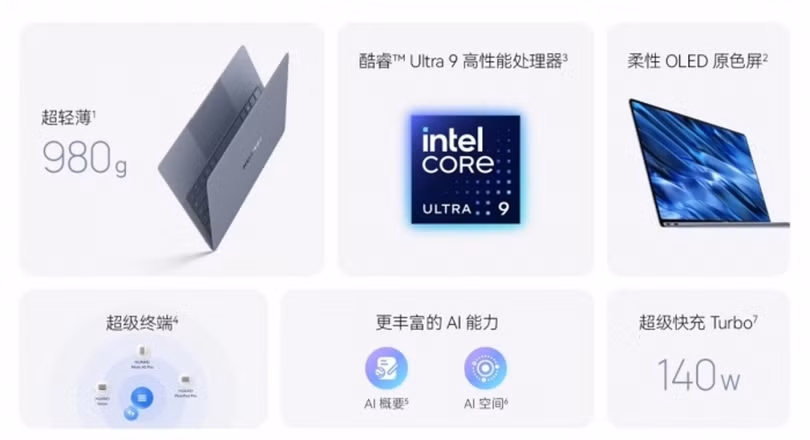 Mate Book Pro mang chip Intel.jpg