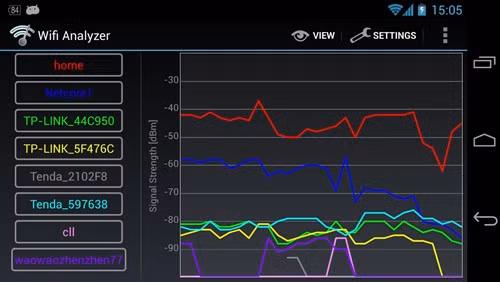 Ứng dụng Wifi Analyzer giúp phân tích băng tầng mạng Wi-Fi.