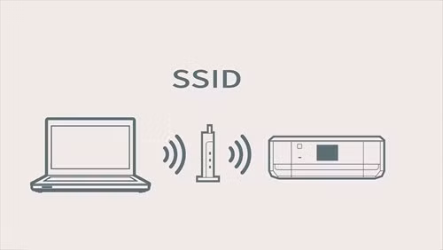 9 điều cần làm sau khi thiết lập mạng Wi-Fi ảnh 2
