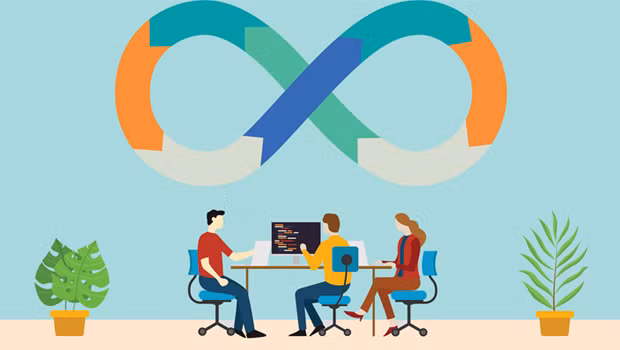 “Không có DevOps, không có kỹ thuật số” - theo một báo cáo của công ty tư vấn kinh doanh và công nghệ Everest Group. Ảnh: The Enterprisers Project