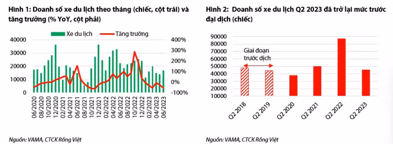 Doang-so-ban-xe.png