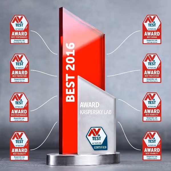 Kaspersky chiếm ưu thế tại AV-Test Award 2016.