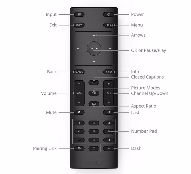 Đánh giá tổng quan dòng tivi tầm trung Vizio M series 2017 ảnh 3