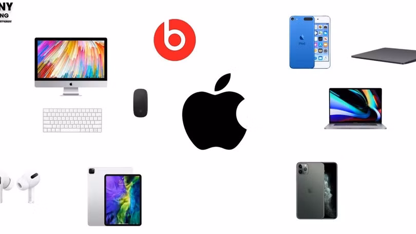 Hệ sinh thái của Apple. Hệ sinh thái của Apple.