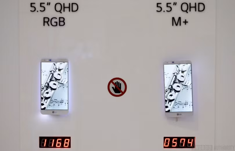 Giải thích công nghệ màn hình siêu sáng MLCD+ của LG G7 ThinQ ảnh 2