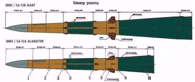 Đạn 9M82 (trên) và 9M83 (Ảnh: QQ).