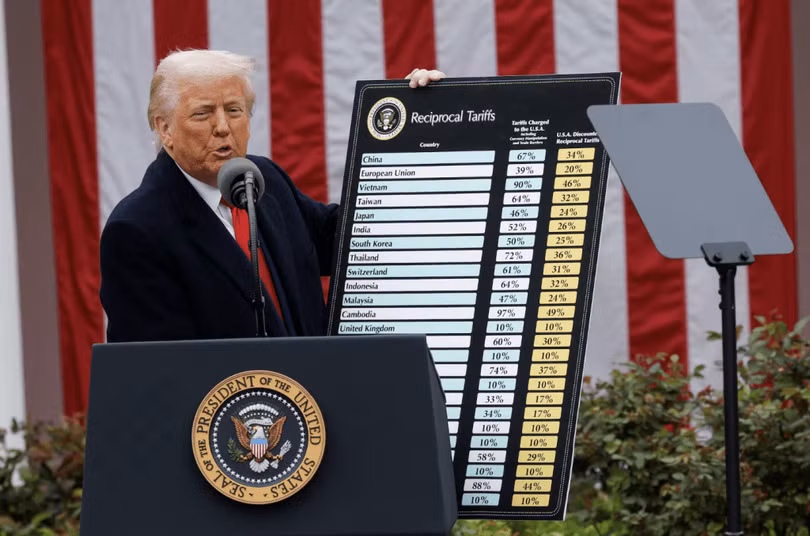 Chính sách thuế đối ứng của ông Trump gây xáo trộn tình hình thương mại quốc tế. Ảnh: Reuters.