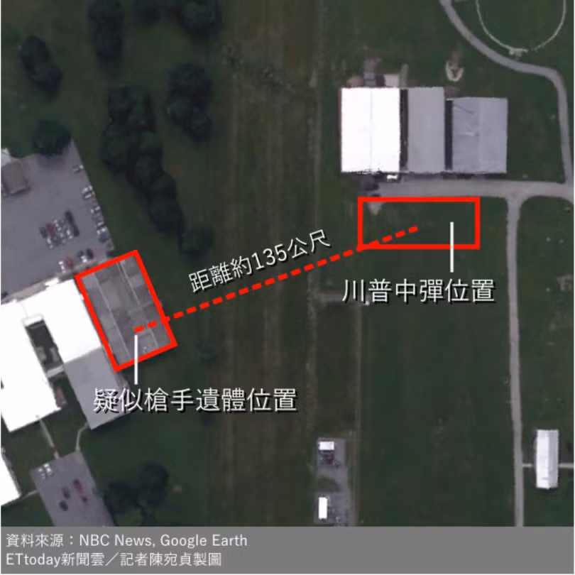 Khoang cach 150m.png