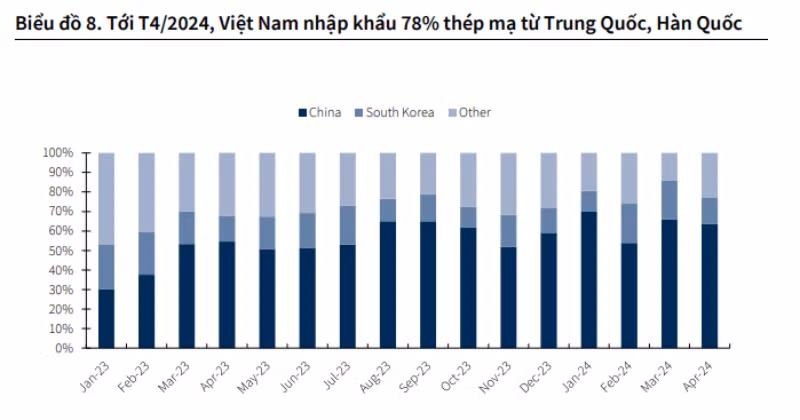 thép tôn mạ.png