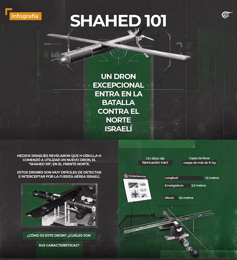 Shahed-101.png